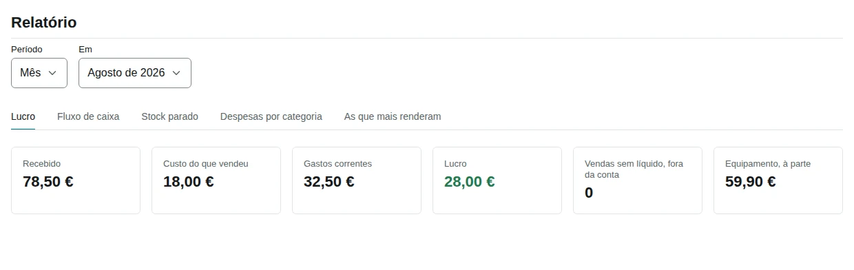Detalhe do relatório mensal da Vintedex