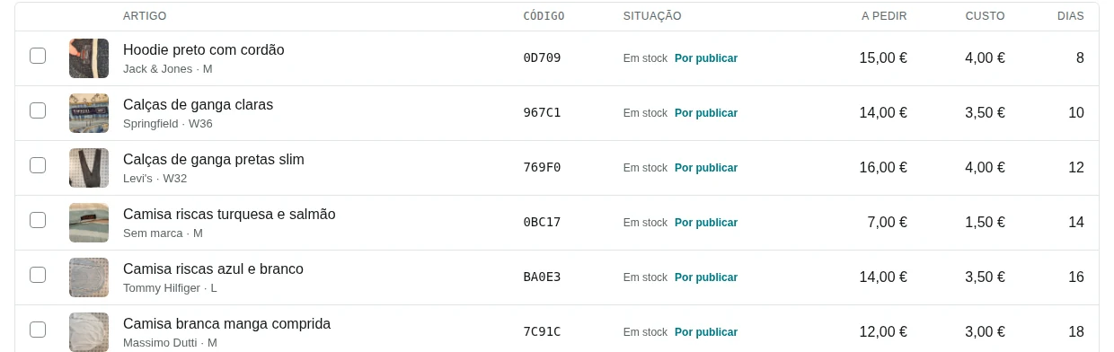 Detalhe do stock da Vintedex: código, situação, preço, custo e dias